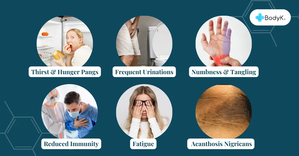Diagnosis