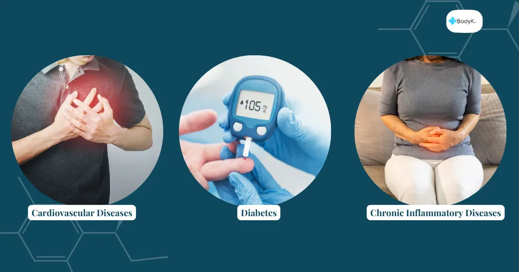 Role Of Oxidative Stress Test Kits In Diagnosis